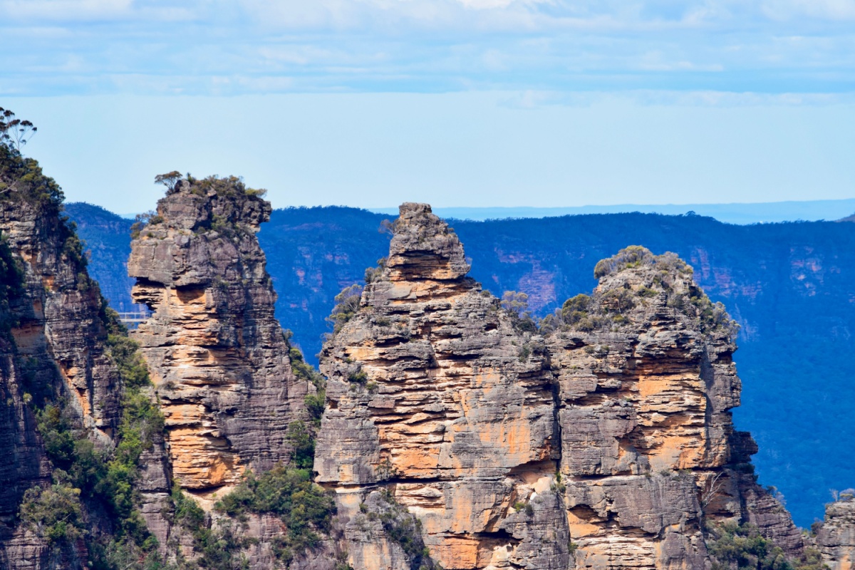 Team Building Activities Blue Mountains